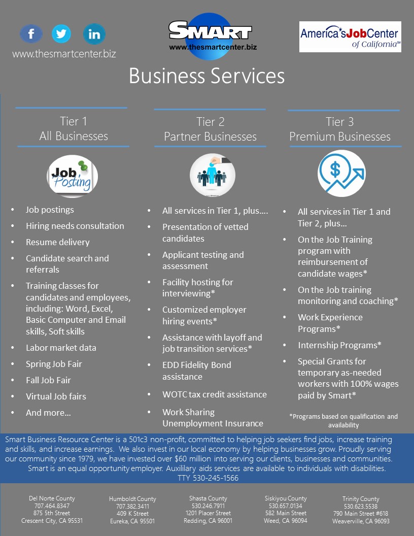Business Services White Background Flyer Image