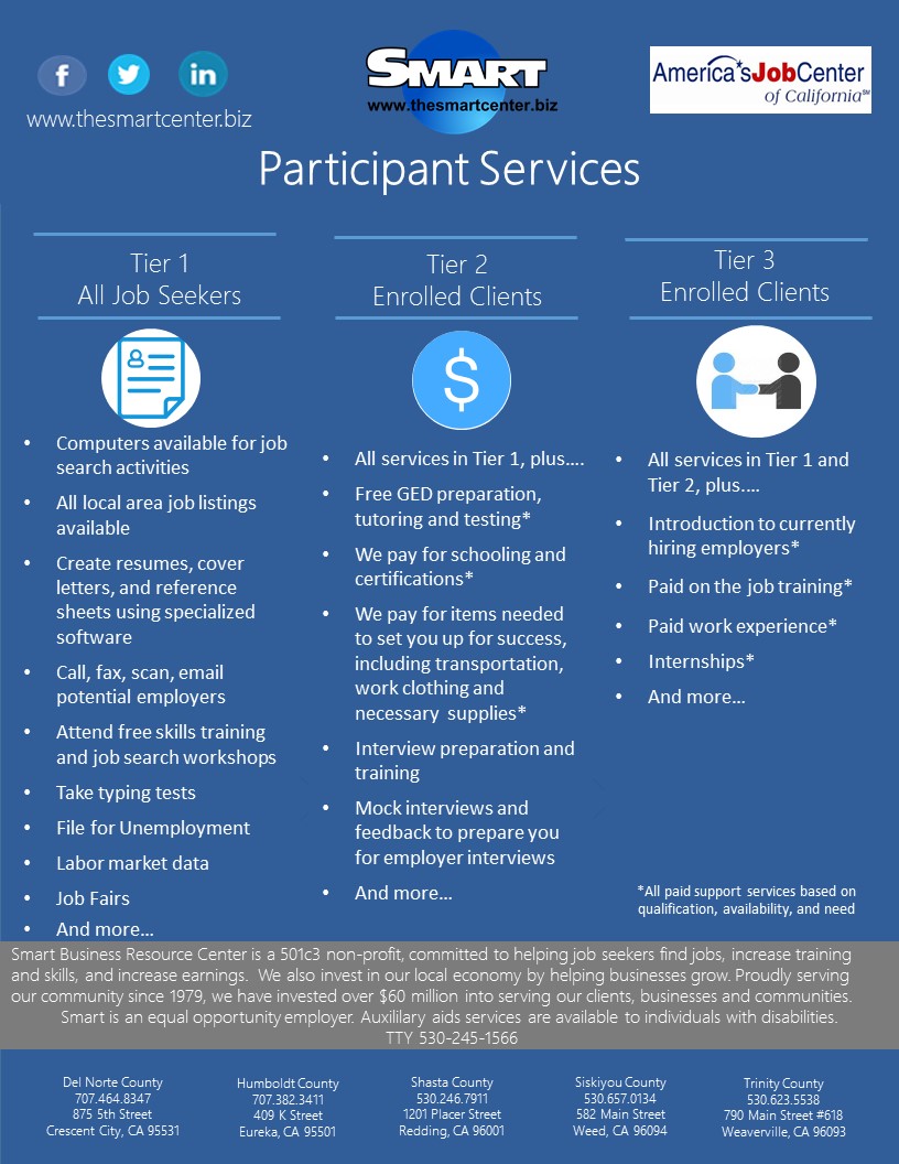 SMART Participant Services Flyer Image